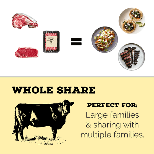 WHOLE BEEF SHARE - Rabun Ranch Beef