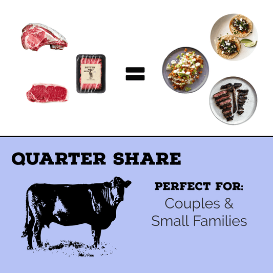 QUARTER BEEF SHARE