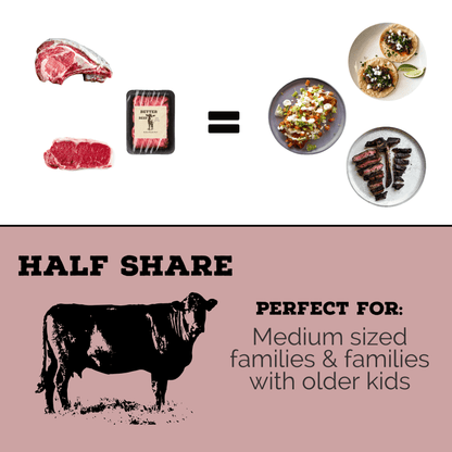 HALF BEEF SHARE - Rabun Ranch Beef