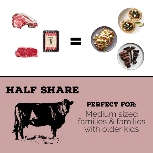 HALF BEEF SHARE